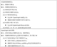 Figure BDA0002469091110000061