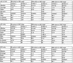 Figure imgf000058_0001