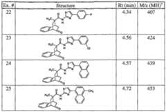 Figure imgf000102_0001