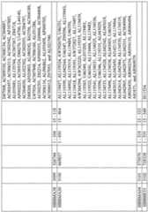 Figure imgf001233_0001