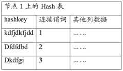 Figure BDA0002561092920000061