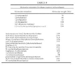 Figure imgf000052_0001