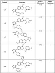 Figure imgf000196_0001