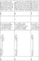 Figure GDA0003638934920008101