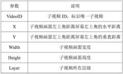 Figure BDA0002368741180000091