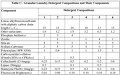 Figure imgf000095_0002