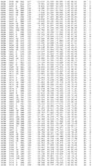 Figure BDA0002785795260004991