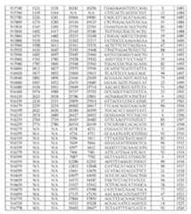 Figure 0007422816000089