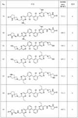 Figure 112022096272341-pat00091