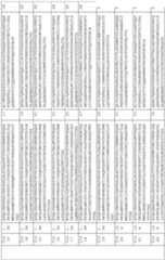 Figure imgf000252_0001