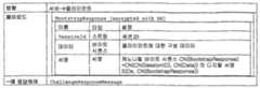 Figure 112011100928400-pat00127