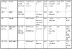 Figure imgf000226_0001