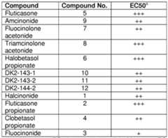 Figure imgf000043_0003