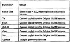 Figure imgf000017_0001