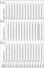 Figure imgf000217_0001