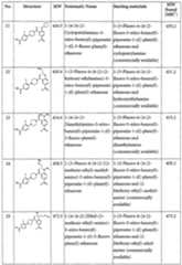 Figure imgf000088_0001