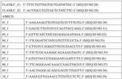 Figure BDA0002443630410000151