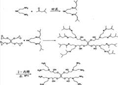 Figure S2005800492819D01121