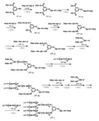 Figure 106103567-A0304-12-0121-131