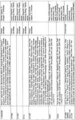 Figure imgf000018_0001