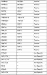 Figure imgf000379_0001