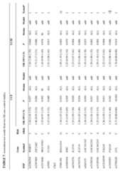 Figure imgf000386_0001