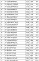 Figure BDA0002963300720001321