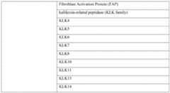 Figure imgf000064_0001