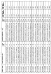 Figure imgf000151_0001