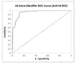 Figure imgf000053_0001