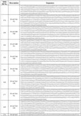 Figure imgf000078_0001