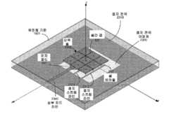 Figure R1020107009769