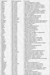 Figure imgf000022_0001