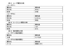 Figure JPOXMLDOC01-appb-I000014