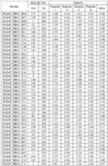 Figure imgf000097_0001