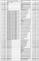 Figure imgf000152_0001