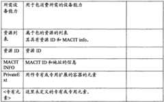 Figure BSA0000151826790000171