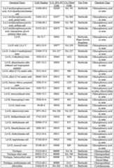 Figure imgf000074_0001