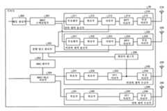 Figure R1020177027479