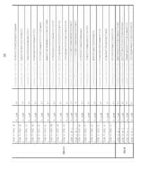 Figure imgf000036_0001