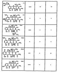 Figure imgf000210_0001