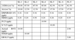 Figure imgf000031_0002