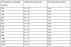 Figure imgf000342_0002