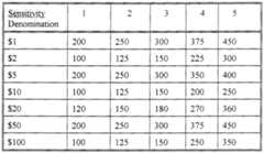 Figure imgf000029_0001