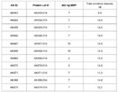 Figure imgf000180_0001