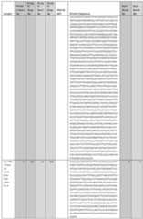 Figure imgf001156_0001