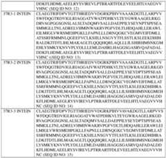 Figure imgf000075_0001