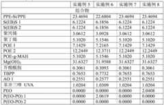 Figure BDA0001795486580000262