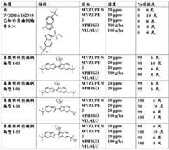 Figure GDA0003755121430001231