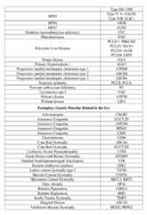 Figure imgf000287_0001